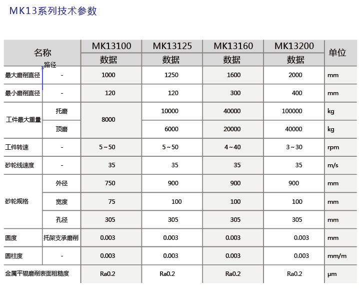 2QrB5CgGSbCC86-KDqEQ7Q