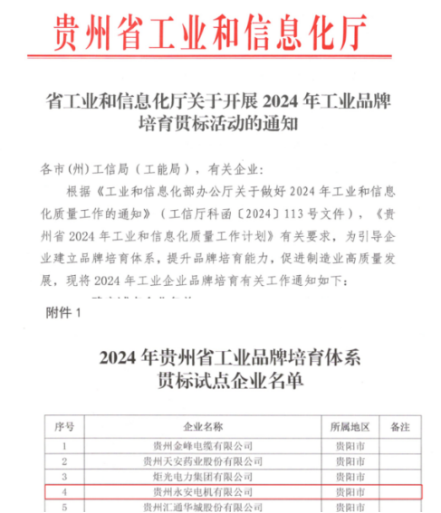 4a115a83-7d0f-45ec-b450-dea19f4f93f5